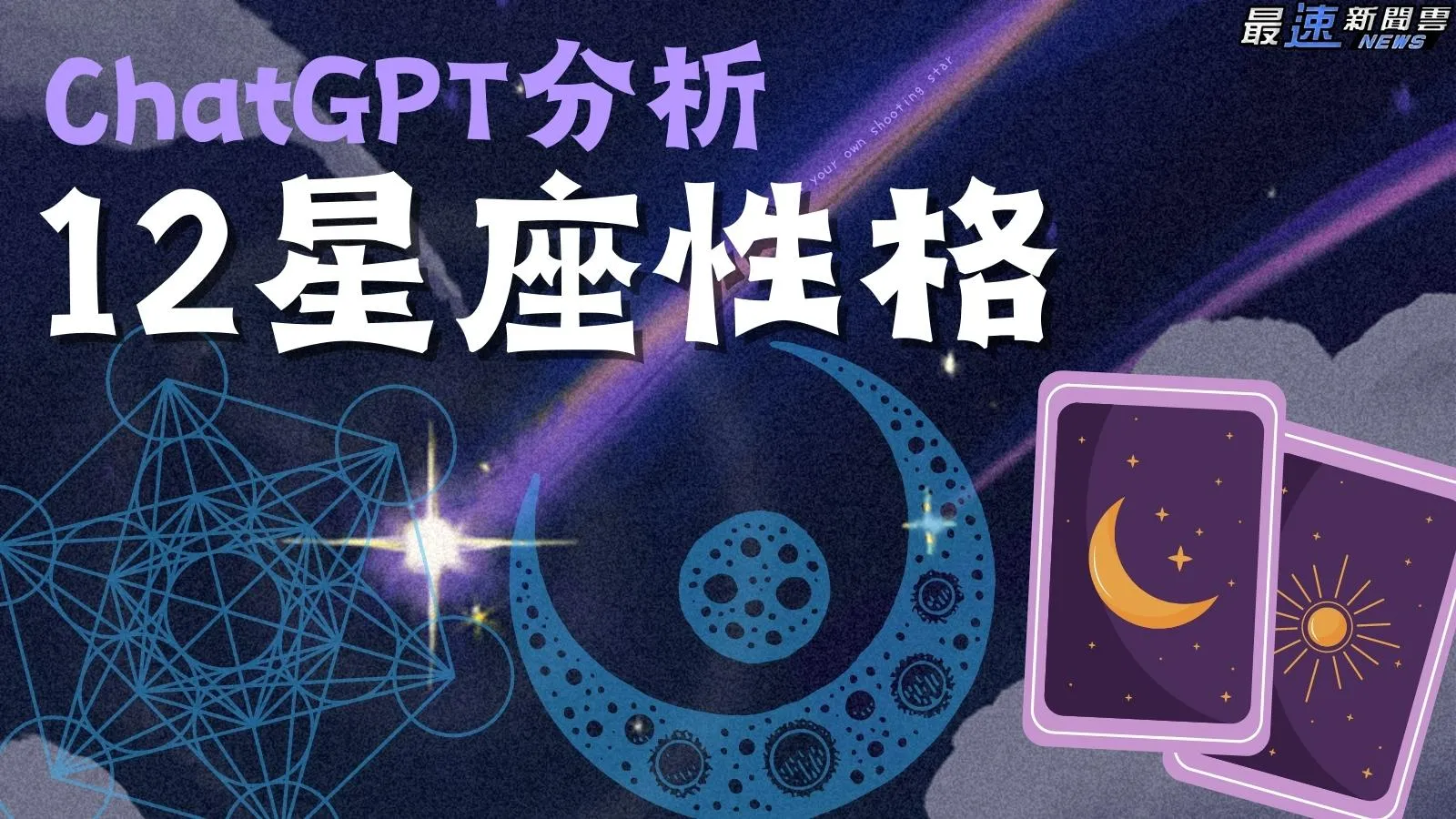 星座個性