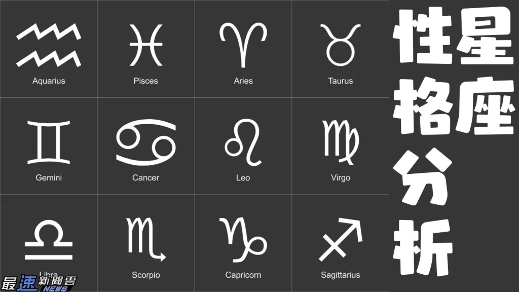 星座個性