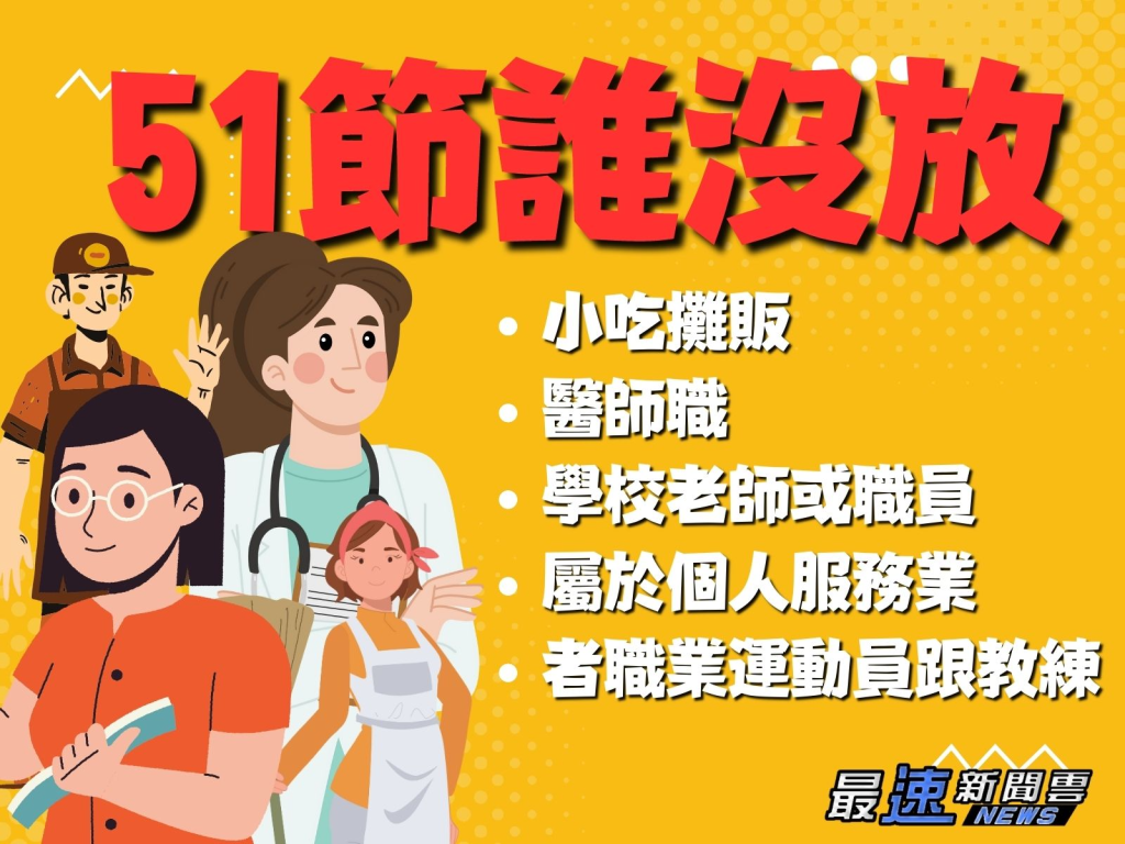 勞動節放假 勞動節薪資 勞基法