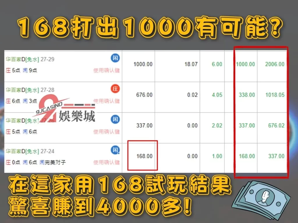 娛樂城試玩金 9J娛樂城體驗金 娛樂城體驗金免流水
