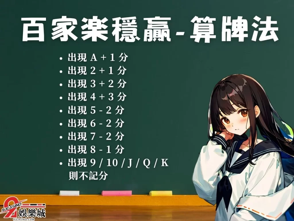 百家樂下注預測 百家樂穩贏打法 線上百家樂穩定賺錢