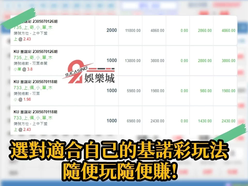 基諾彩技巧 基諾彩玩法攻略 彩票賺錢技巧